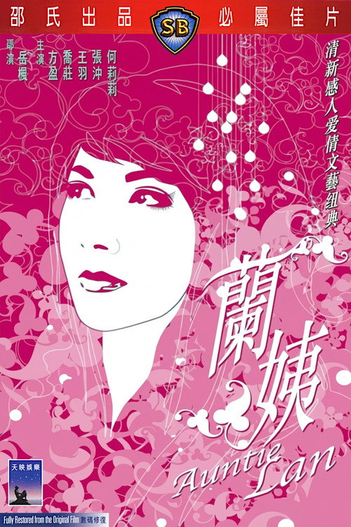 Póster de 蘭姨