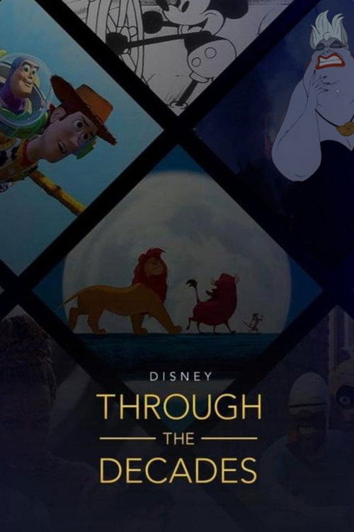 Póster de Disney Through The Decades