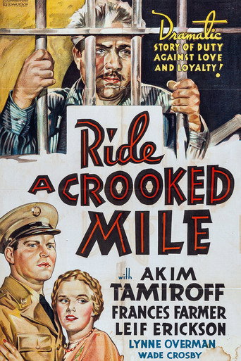 Póster de Ride a Crooked Mile