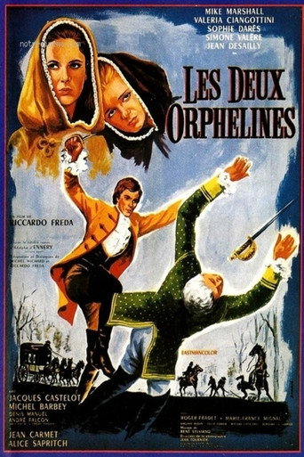 Póster de Les Deux Orphelines
