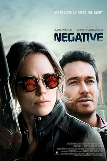 Póster de Negative