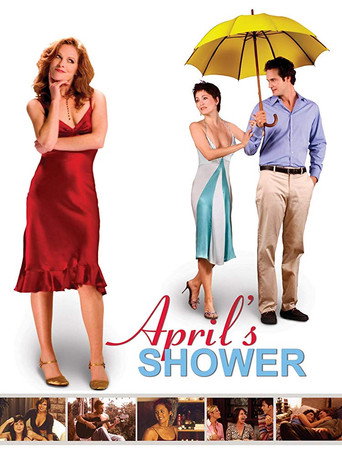 Póster de April's Shower