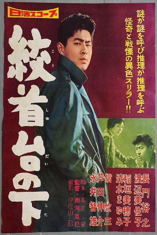 Póster de 絞首台の下