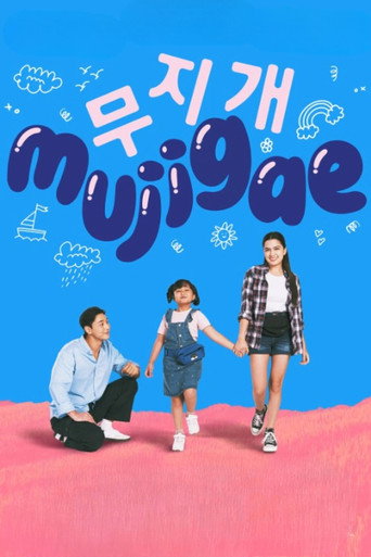 Póster de Mujigae