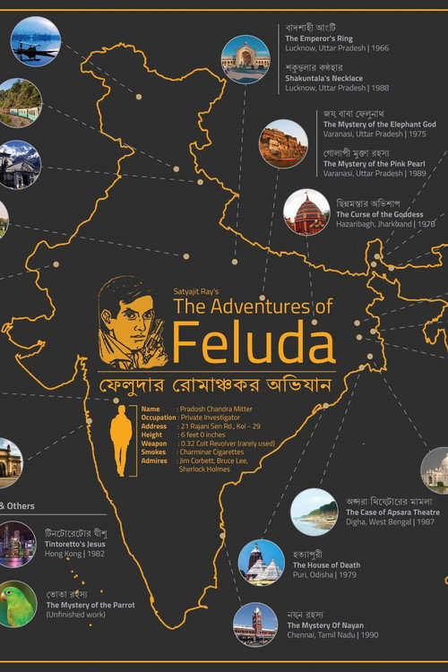 Póster de ফেলুদার গোয়েন্দাগিরি: দার্জিলিং জমজমাট