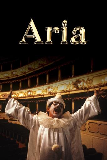 Póster de Aria