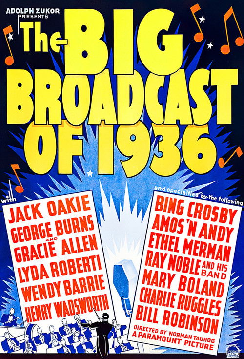 Póster de The Big Broadcast of 1936