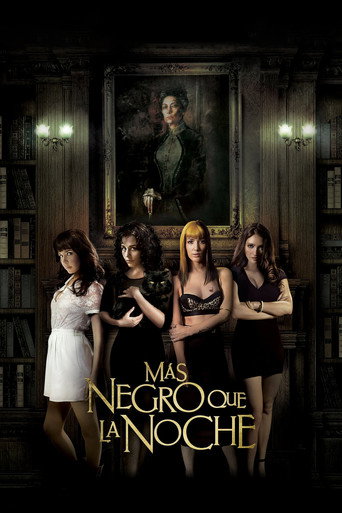 Póster de Más negro que la noche