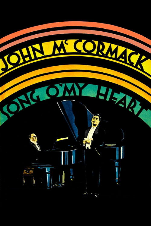 Póster de Song o' My Heart