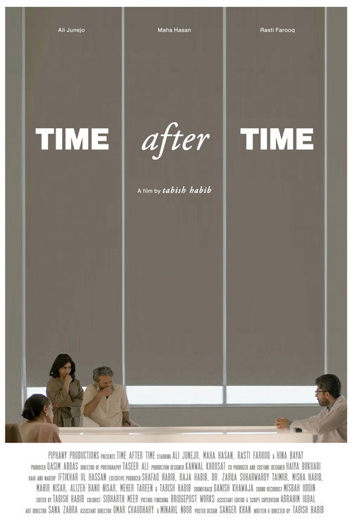 Póster de Time After Time
