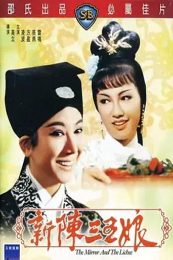Póster de The Mirror and the Lichee