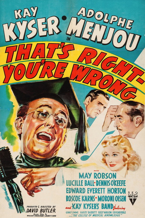 Póster de That's Right – You're Wrong