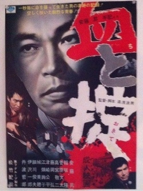 Póster de 血と掟