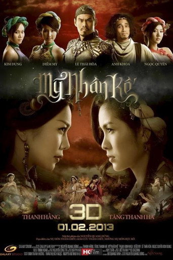 Póster de Mỹ Nhân Kế