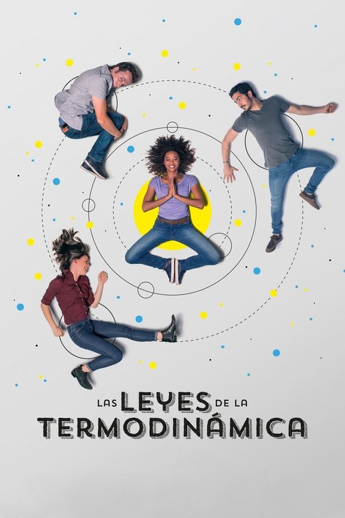 Póster de Las leyes de la termodinámica