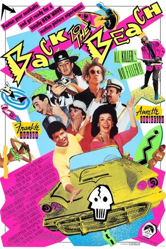 Póster de Back to the Beach