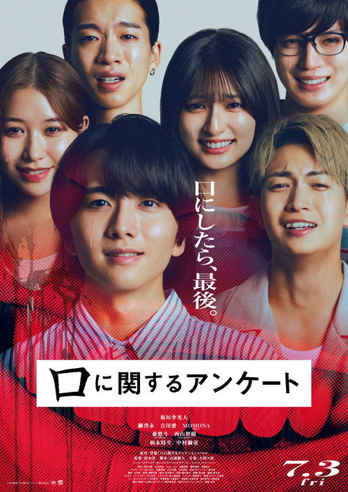 Póster de 口に関するアンケート