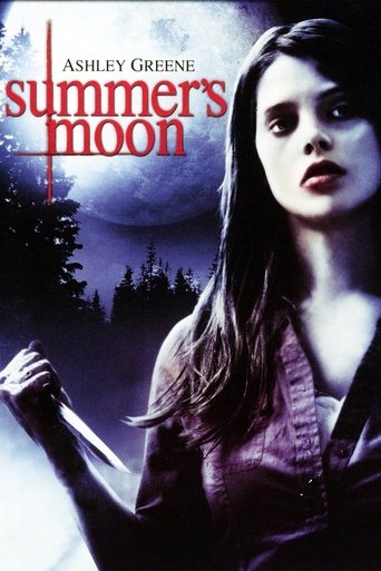Póster de Summer's Blood