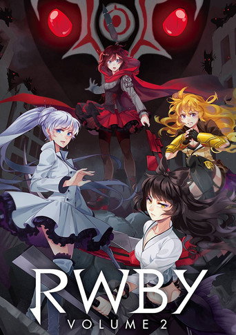 Póster de RWBY: Volume 2