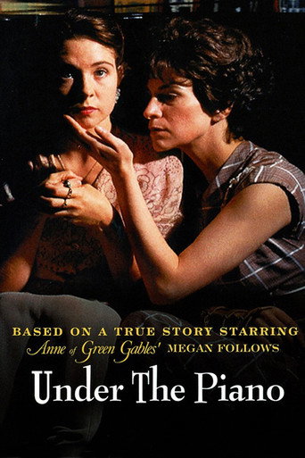 Póster de Under The Piano