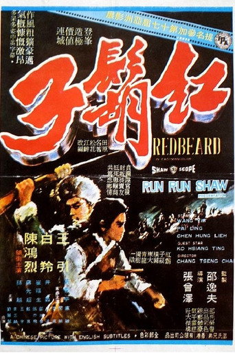 Póster de Redbeard