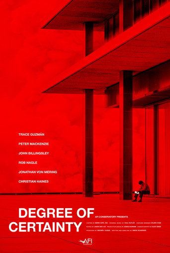 Póster de Degree of Certainty
