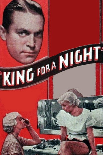 Póster de King for a Night