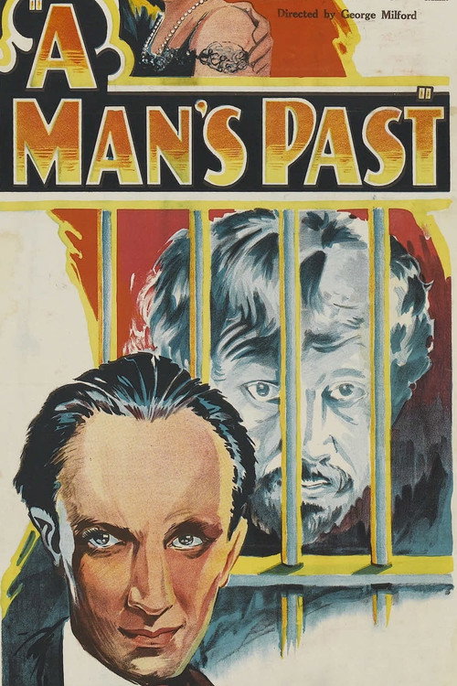 Póster de A Man's Past
