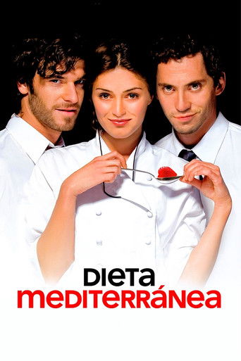 Póster de Dieta mediterránea