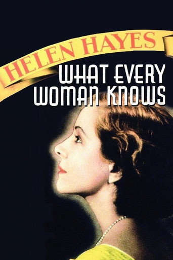 Póster de What Every Woman Knows
