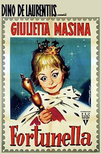 Póster de Fortunella