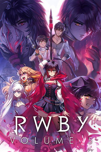 Póster de RWBY: Volume 5