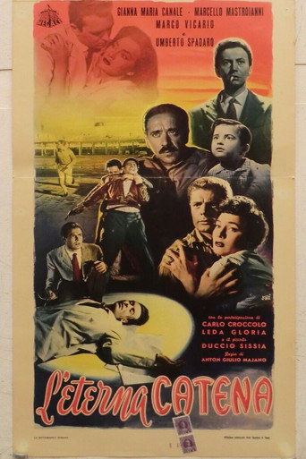 Póster de L'eterna catena