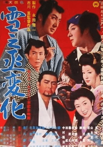 Póster de An Actor's Revenge