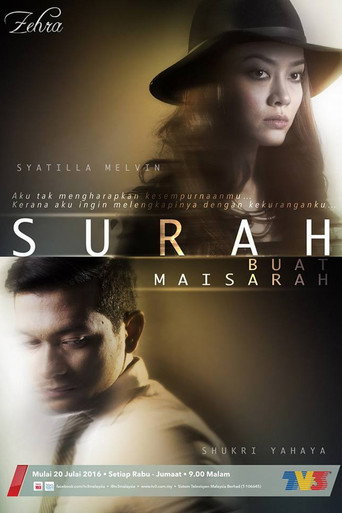 Póster de Surah Buat Maisarah