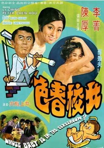 Póster de 女校春色