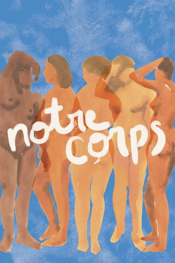 Póster de Notre corps