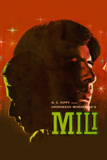 Póster de Mili