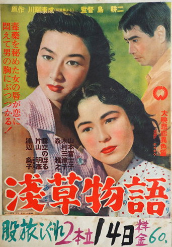Póster de Asakusa monogatari