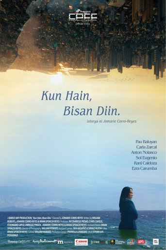 Póster de Kun Hain, Bisan Diin.
