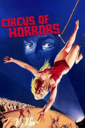 Póster de El Fantasma Del Circo