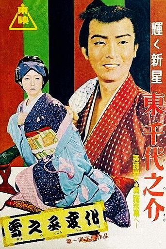 Póster de 雪之丞変化 第一部 復讐の恋
