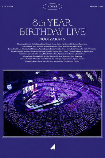 Póster de 乃木坂46 8th YEAR BIRTHDAY LIVE 2020.2.21～2.24 NAGOYA DOME