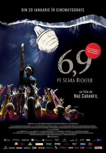 Póster de 6,9 pe scara Richter