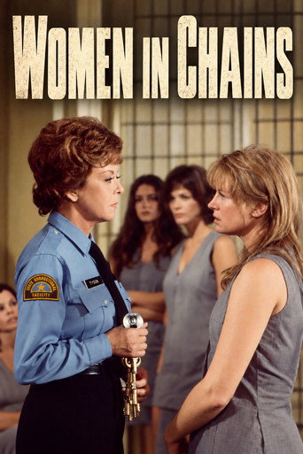 Póster de Women in Chains