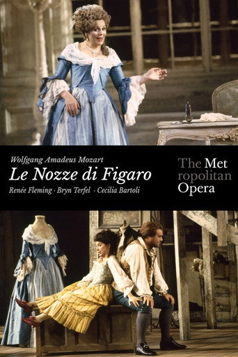Póster de Le Nozze di Figaro
