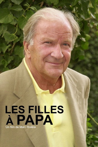 Póster de Les Filles à papa