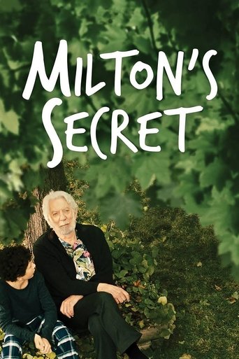 Póster de Milton's Secret