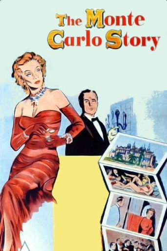 Póster de Montecarlo