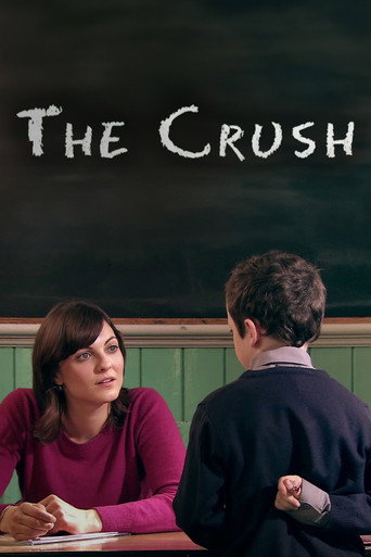 Póster de The Crush